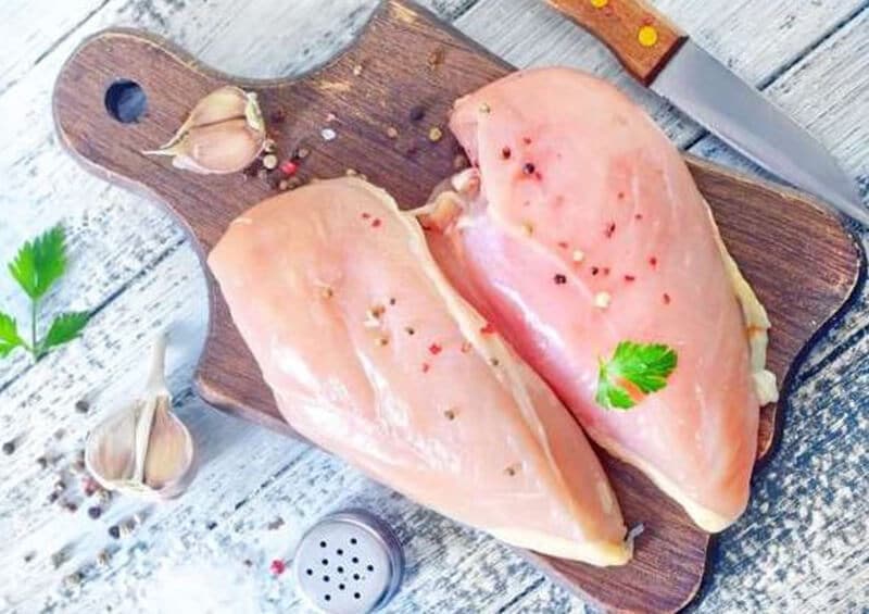 How Long Does Raw Chicken Last In The Fridge After Sell By Date