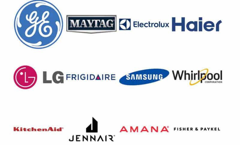Today's Top 5 Appliance Manufacturers By Volume