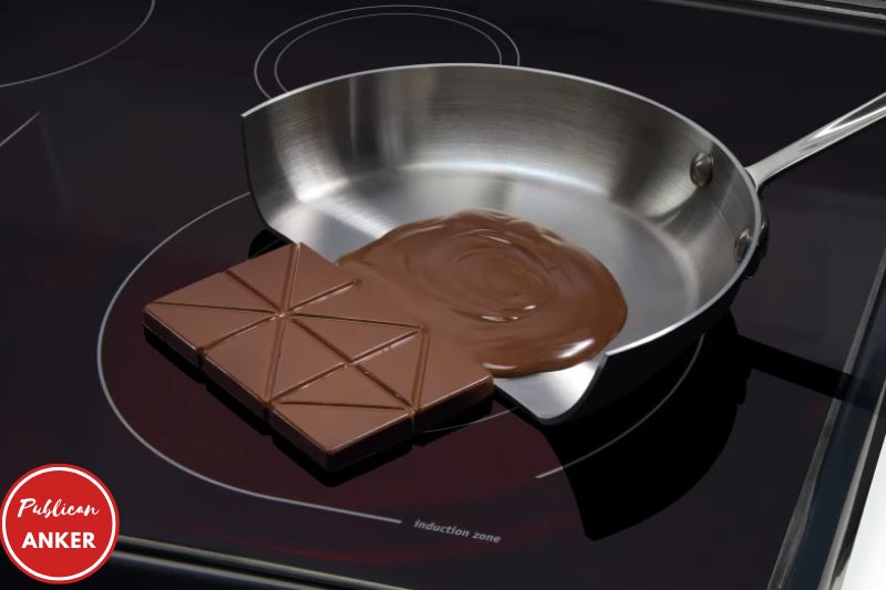 What Is Induction Cooking