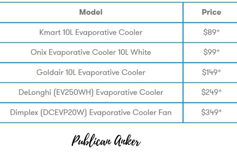What is the cost of an evaporative cool