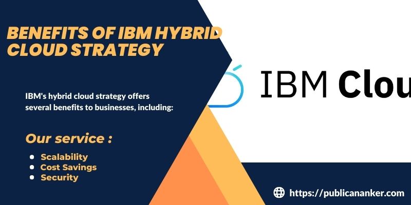 Benefits of IBM Hybrid Cloud Strategy