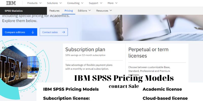 IBM SPSS Pricing Models
