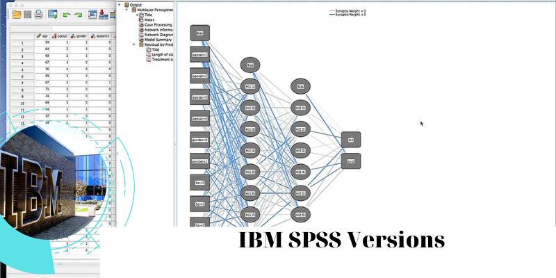 IBM SPSS Versions